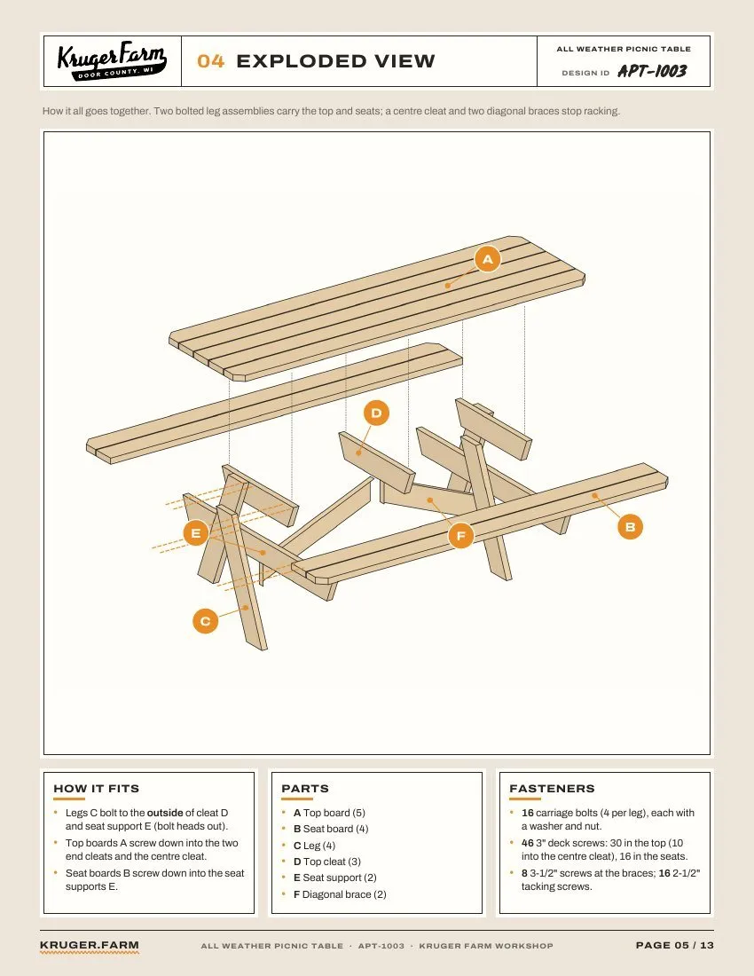 All Weather Picnic Table plan page