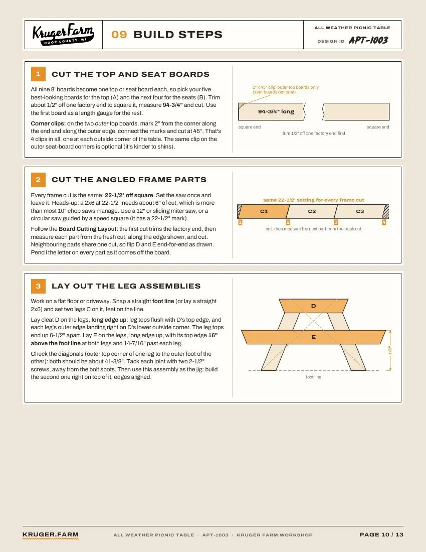 All Weather Picnic Table plan page
